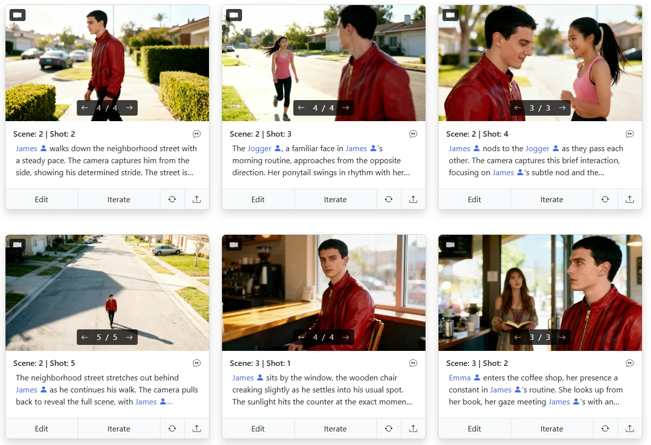 Six consistent Storyboarder AI storyboard shots with the same red leather jacket across every frame — AI storyboard generator honoring a precise clothing description