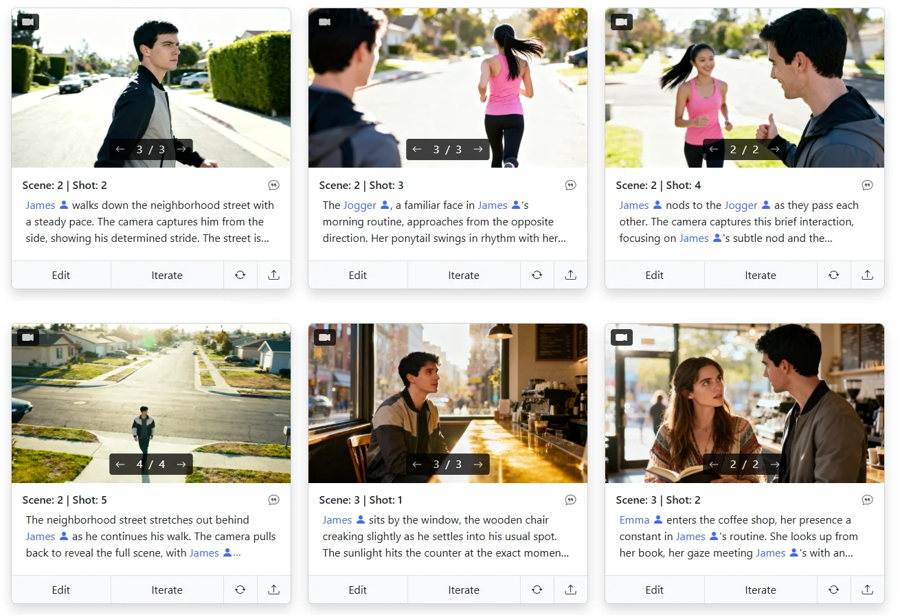 Six Storyboarder AI storyboard shots of the same character with inconsistent jackets — wardrobe drift caused by a vague character description